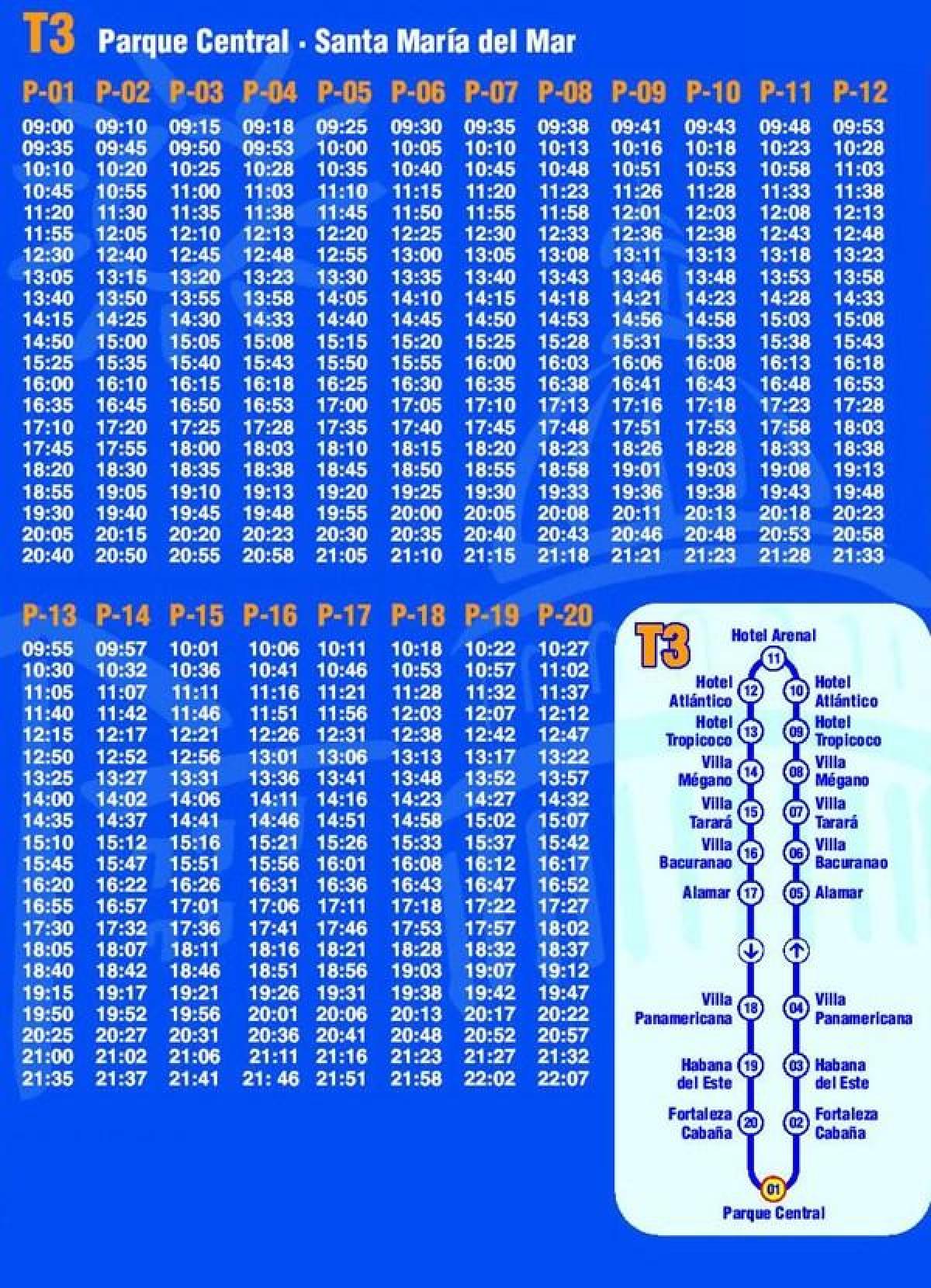 mapa de l'Havana hop on hop off bus