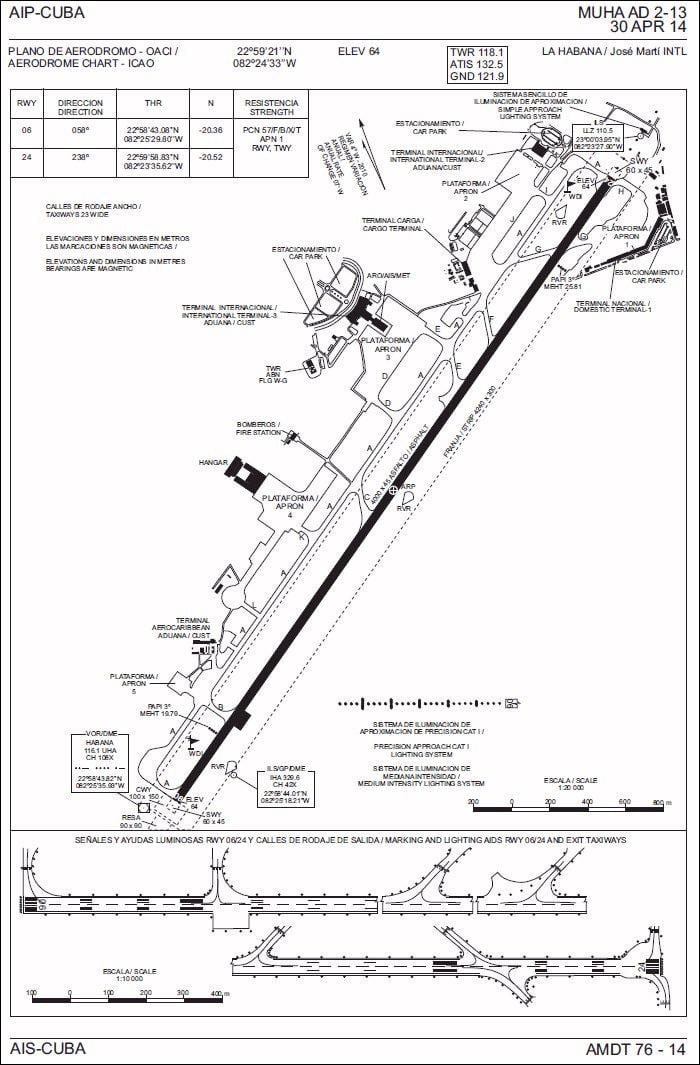 mapa de l'aeroport de l'Havana