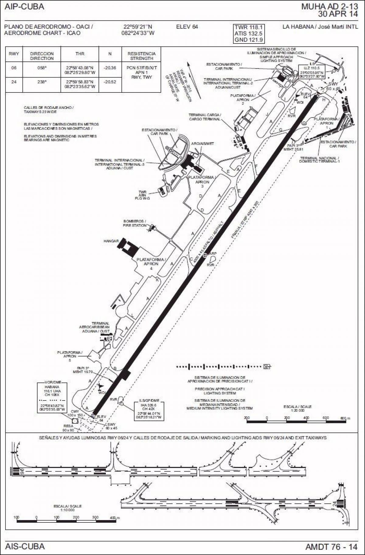 mapa de l'aeroport de l'Havana